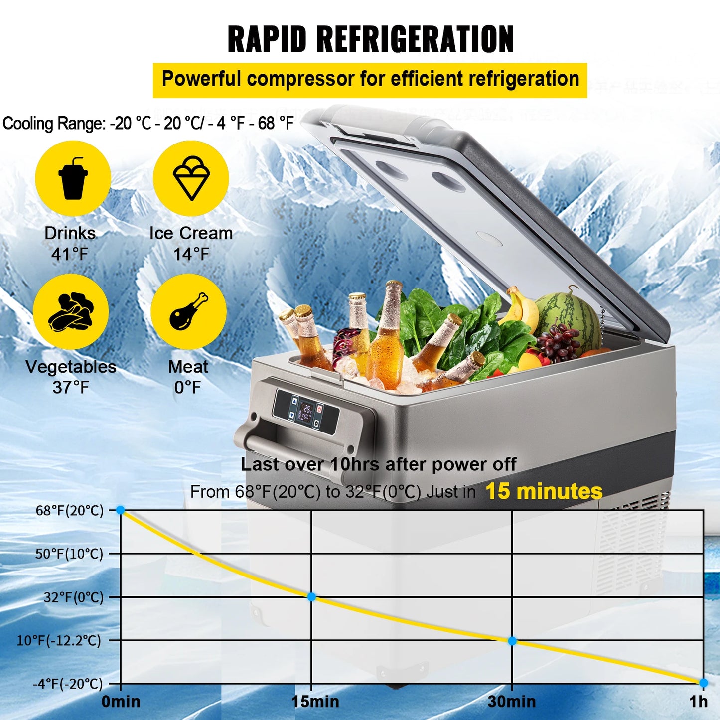 VEVOR 20L 22L 35L 45L 55L Car Refrigerator Mini Fridge Freezer Portable Compressor Cooler 12/24V DC 110-240V Ice Box for Camping