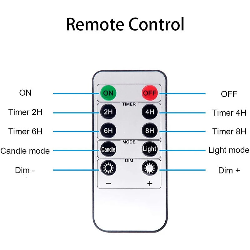 LED Lights for Home Electronic Candle LED Candle Decoration LED Glass Candle Full Set Remote Control Timer for Christmas Wedding