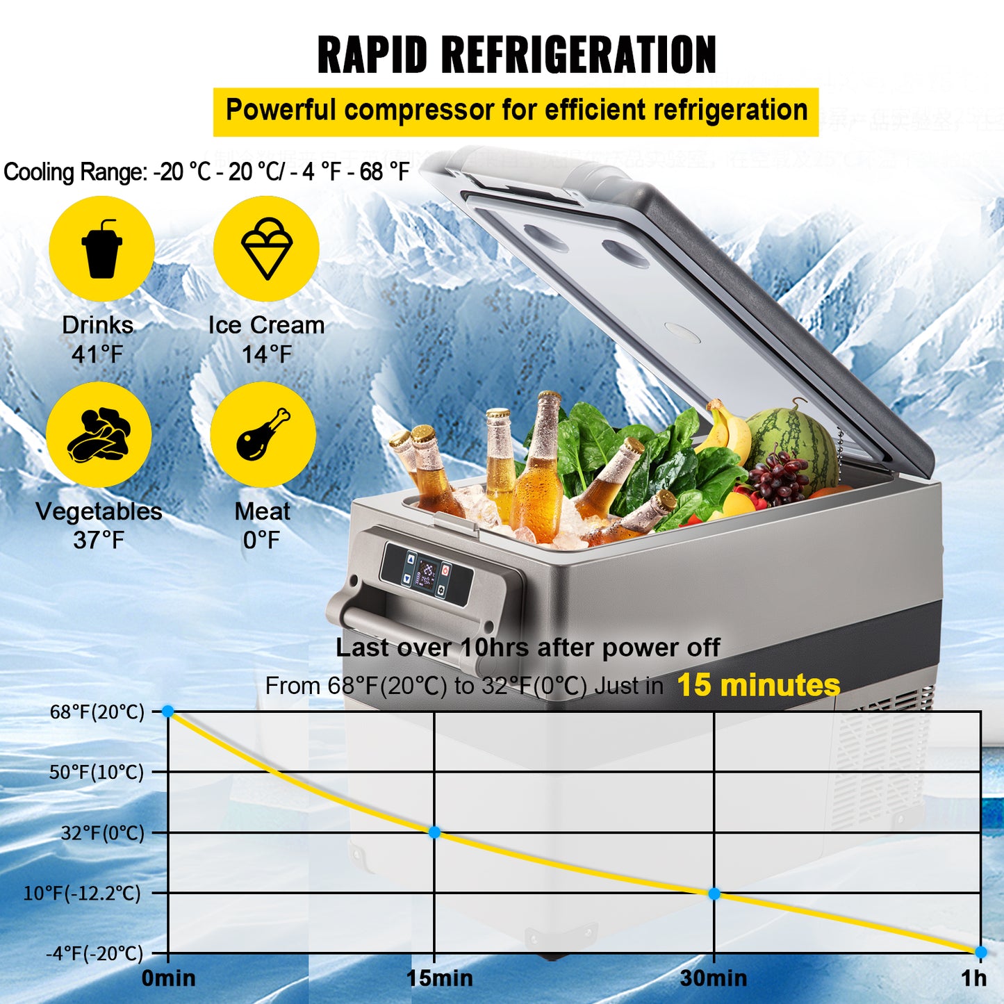 VEVOR 20L 22L 35L 45L 55L Car Refrigerator Mini Fridge Freezer Portable Compressor Cooler 12/24V DC 110-240V Ice Box for Camping
