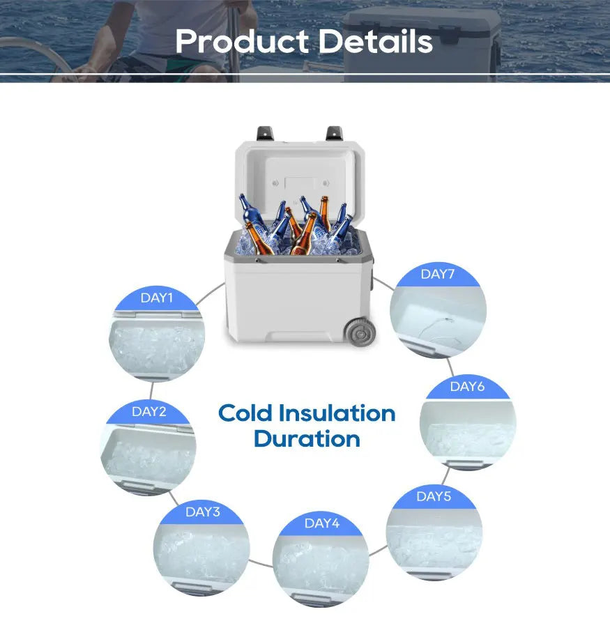 Large Capacity Plastic Ice Chest Coolers with Wheels 45L Portable Outdoor Camping Insulated Ice Bag Transportation Coolers Box