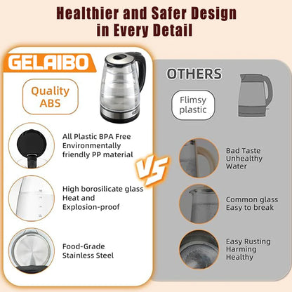 Kitchen Glass Electric Kettle,1.8L Double Layer Scald Resistant Hot Water Boiler, 1500W Fast Boiling,Ideal For Home & Travelling
